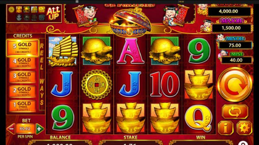 Những điều cần lưu ý khi nạp tiền vào thẻ Bigbet88 - Bigbet88