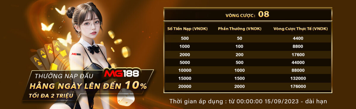 Dp568 thật tuyệt vời! - Dp568