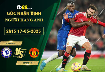 Hệ thống an ninh 789Bet - 789Bet