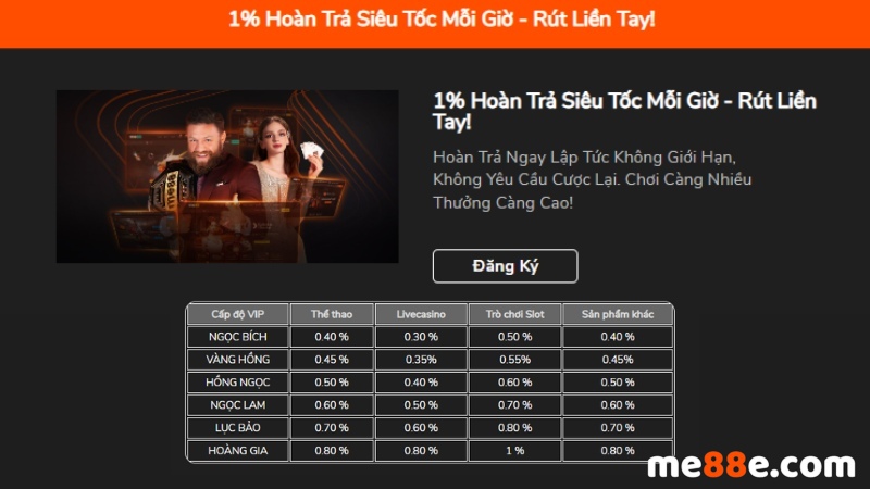 Chơi các game online cấp độ Jdb777 có những lợi thế gì? - Jdb777