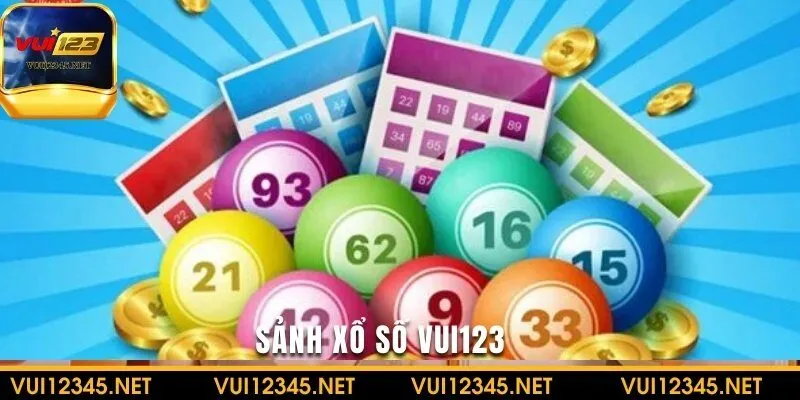 Chi phí của một trang web game cấp Hello88 - Hello88