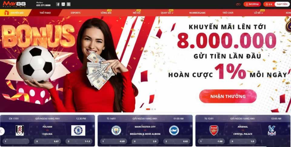 Các phương thức nạp và rút tiền cho tài khoản Fun789 - Fun789