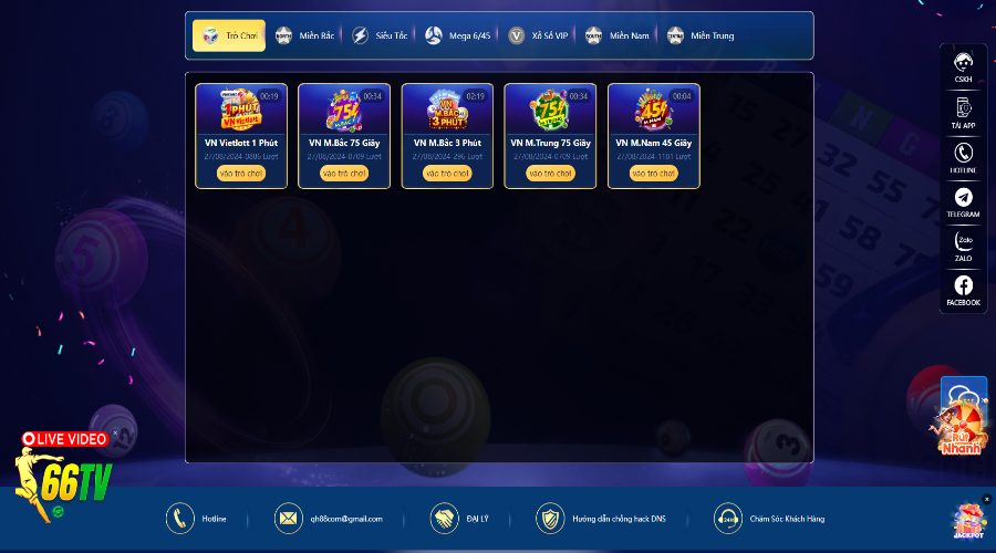 Tổng quan về lợi nhuận của người chơi cá cược cấp Sbty - Sbty