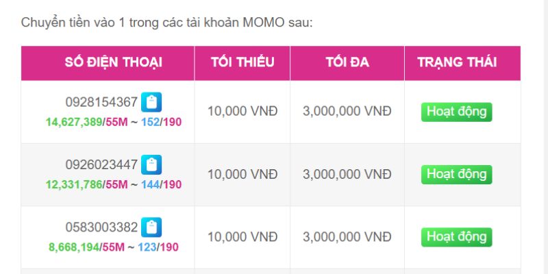 Trang web game Mocbai có uy tín đến mức nào? - Mocbai